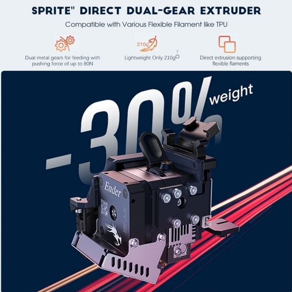 Ender 3 | Other | Creality Comgrow Ender 3 S 3d Printer | Poshmark